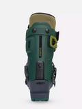 K2 Method Pro 2025