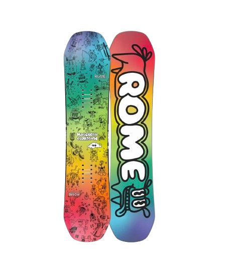 Rome Minishred